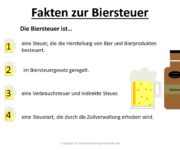 Biersteuer