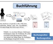 Buchführung Definition & Erklärung | Steuerlexikon