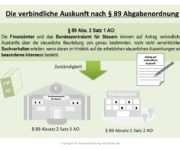 Verbindliche Auskunft (§ 89 AO)
