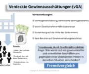 Verdeckte Gewinnausschüttung